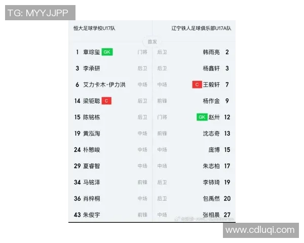 中国足球主播大胆换球星名单 盘点新阵容或将引爆球迷热议